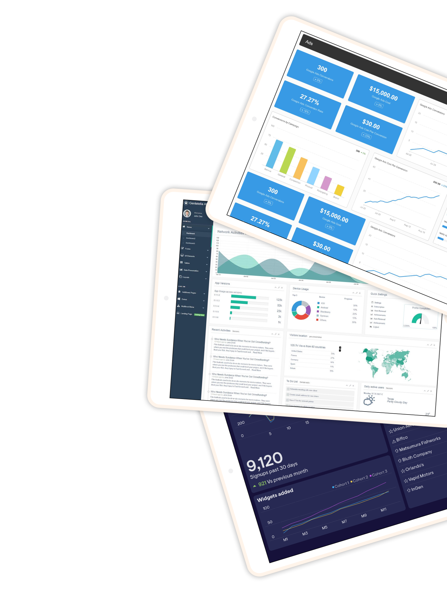 the-foundation-to-scale